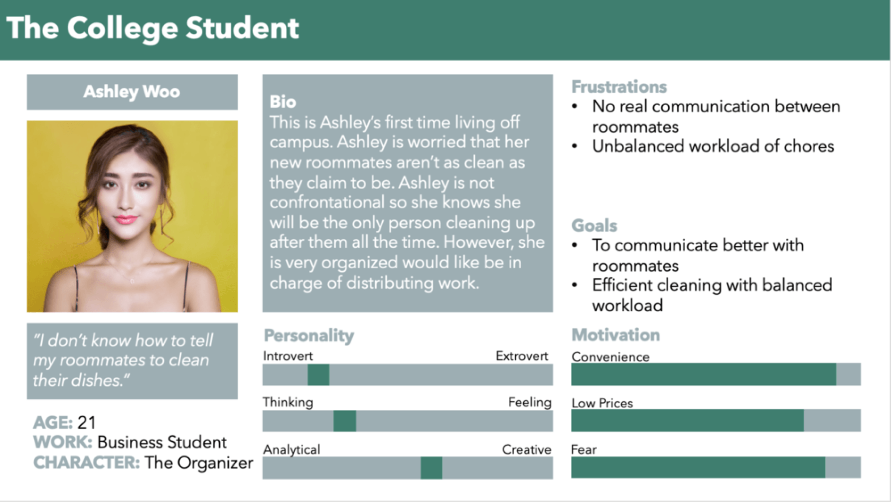 Ashley, our persona. She is a freshman college student getting adjusted to her new life in college.