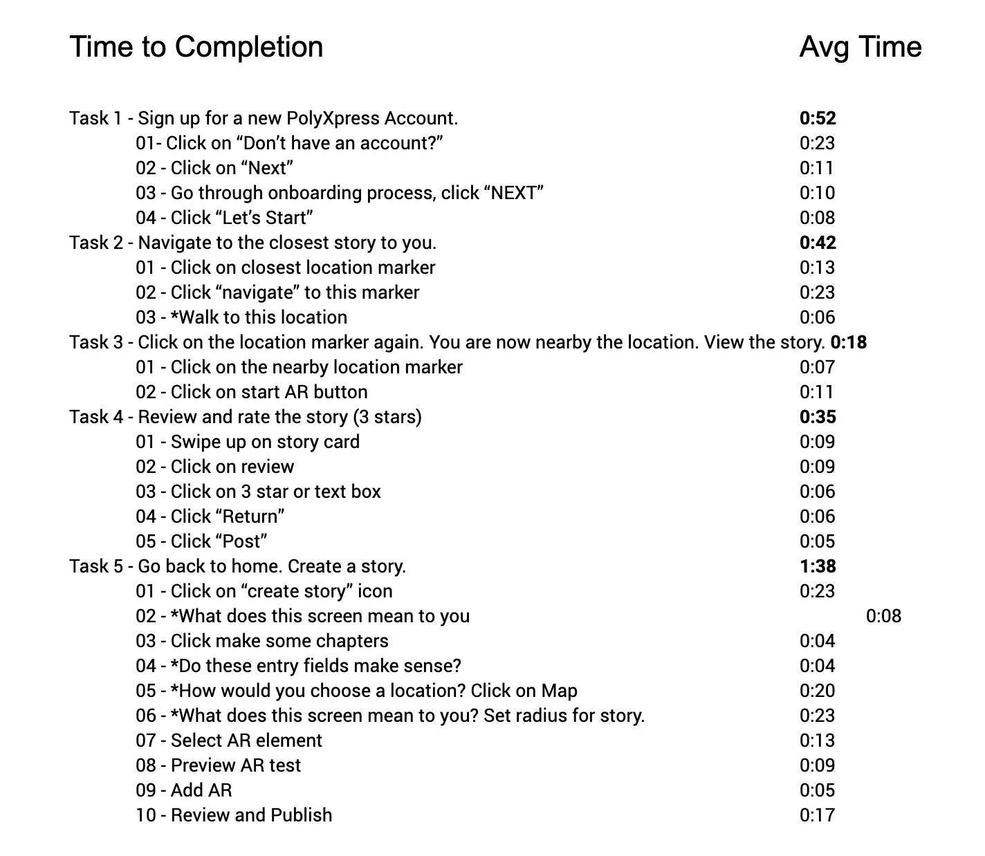User testing spreadsheet documenting success rate and time to completion.